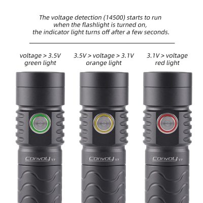 Fener Convoy T7 USB-C (4)